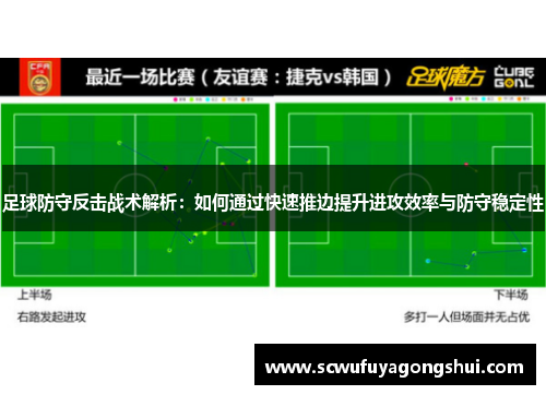 足球防守反击战术解析：如何通过快速推边提升进攻效率与防守稳定性