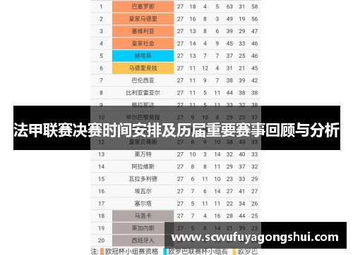 法甲联赛决赛时间安排及历届重要赛事回顾与分析